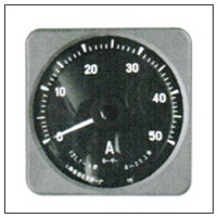 13L1-A　型廣角度交流電流表